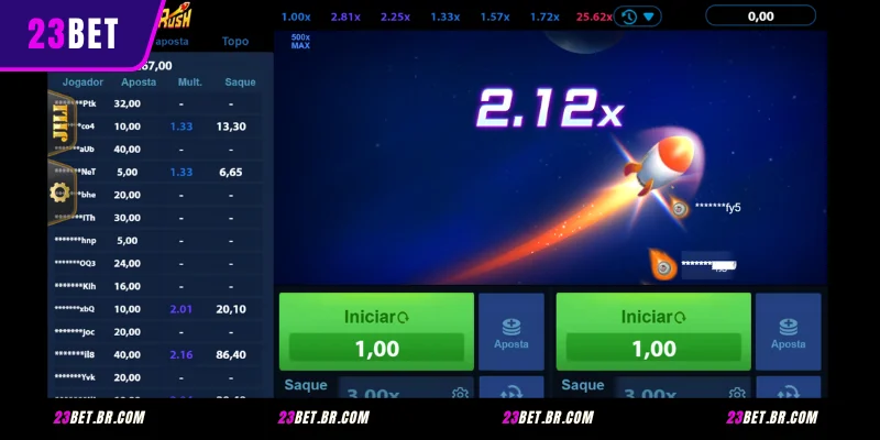 Dicas de Estratégia para Ganhar no Go Rush 23BET