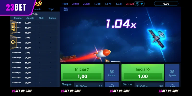 Guia das Regras de Jogo do Go Rush na 23BET